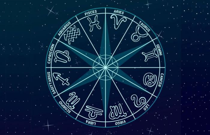 HOROSCOPE for the week of June 17 to 23, 2024 for all zodiac signs