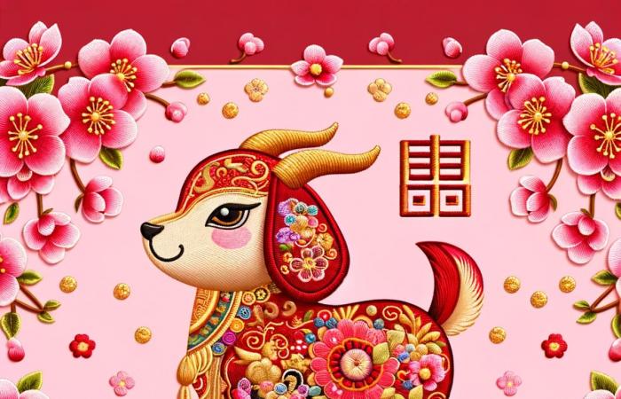 How the week of June 17 to 23 will go for you according to Chinese astrology in love, health and money