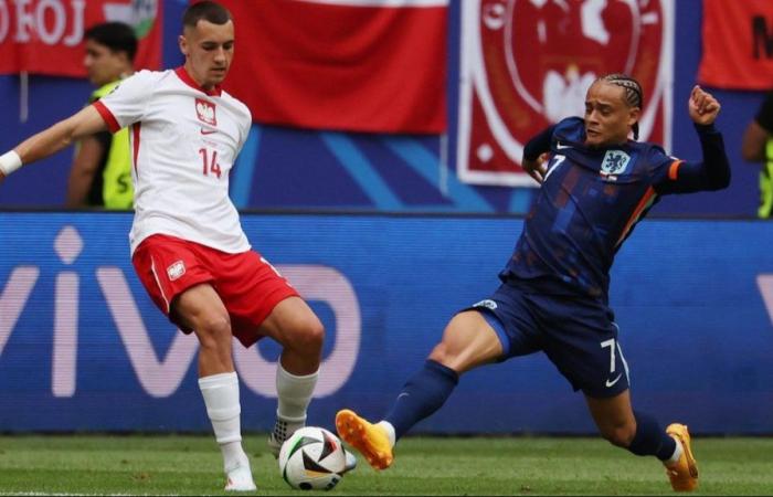 Poland – Netherlands: watch full match