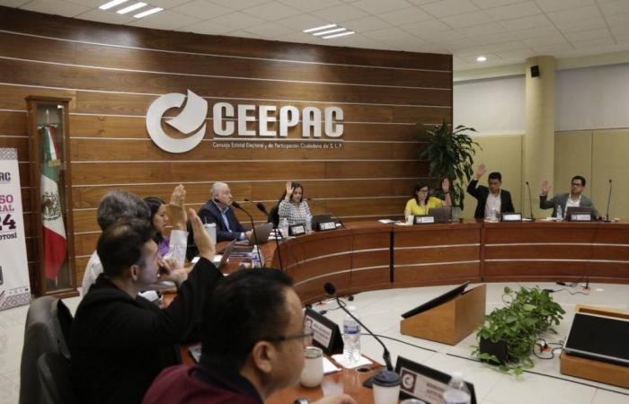 Ceepac is still waiting for 9 million pesos from the budget of the Ministry of Finance – El Sol de San Luis