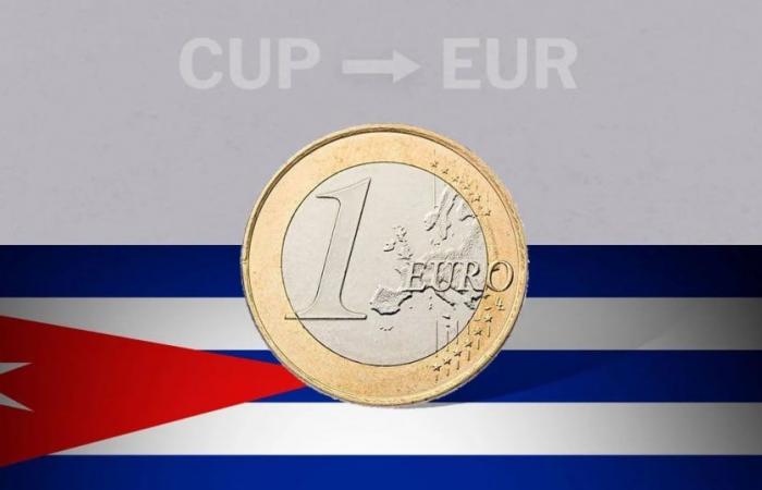 Opening value of the euro in Cuba this June 17 from EUR to CUP