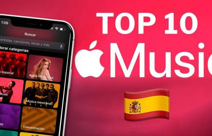 The most listened to song on Apple Spain this day