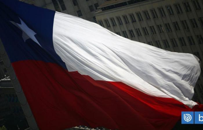 First in Latam: Chile maintains its position in competitiveness ranking despite worse economic performance | Economy