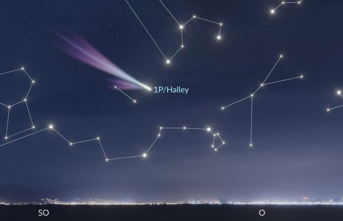 Halley’s Comet | Next visit of Halley’s Comet | When will Halley’s Comet die?