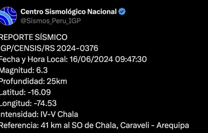Continue, Tremor in Arequipa today, Sunday, June 16: reports from the IGP on the strong 6.3 magnitude earthquake in Caravelí | epicenter of today’s earthquake | Society