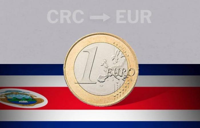 Opening value of the euro in Costa Rica this June 17 from EUR to CRC