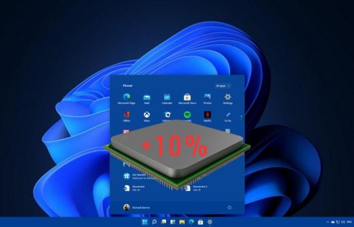 A bug in Windows 11 “eats” up to 10% of processor power