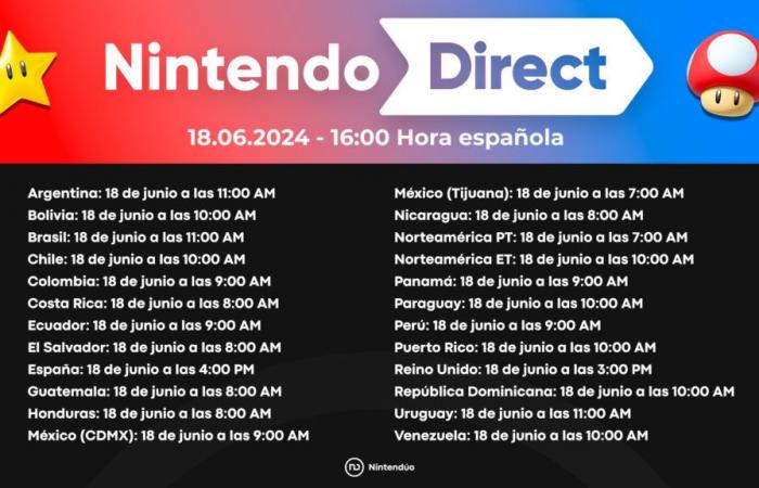 June Nintendo Direct announced: date, time and details