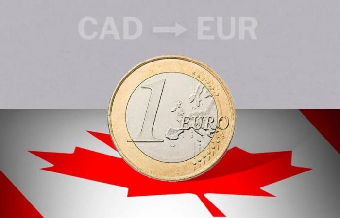 Closing value of the euro in Canada this June 17 from EUR to CAD
