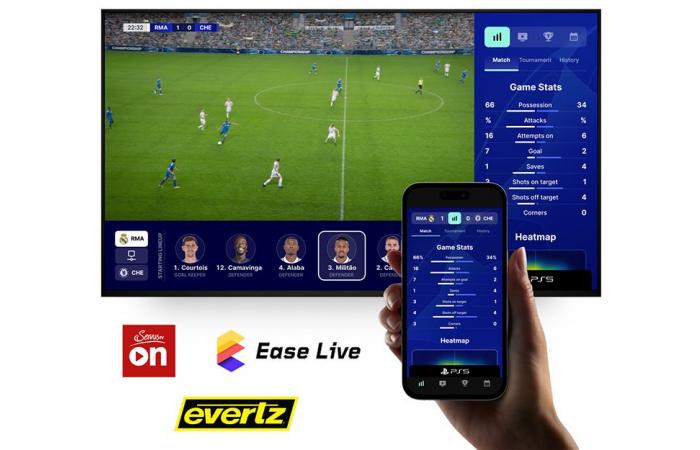 Ease Live and ServusTV increase interactivity in football coverage