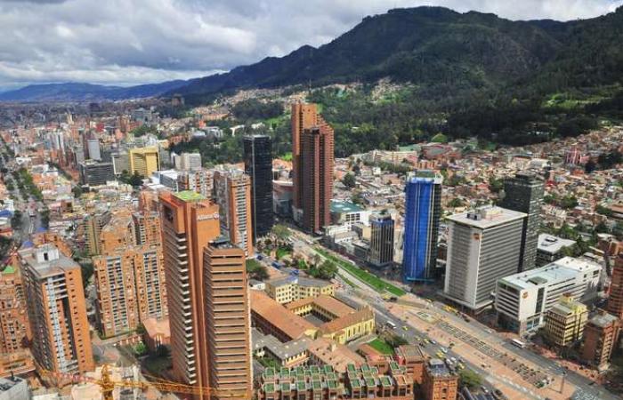 These are the most competitive cities in Colombia