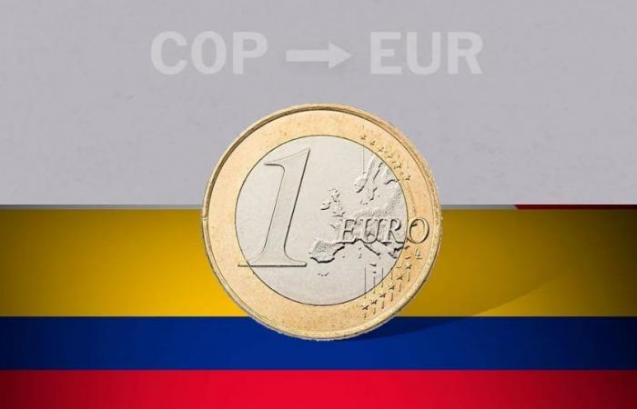 Opening value of the euro in Colombia this June 18 from EUR to COP