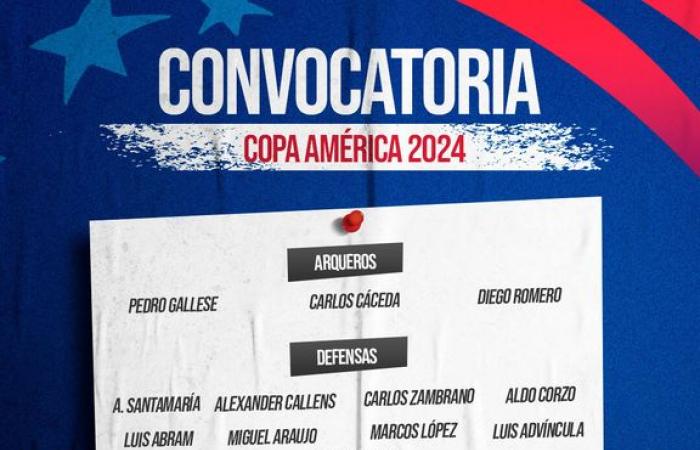Today’s latest news from Ricardo Gareca and Jorge Fossati’s team for the Copa América 2024