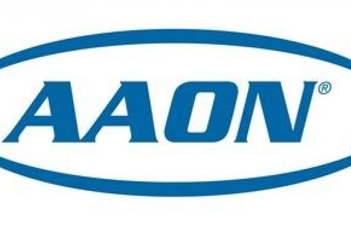 AAON Announces Share Repurchase Program Updates