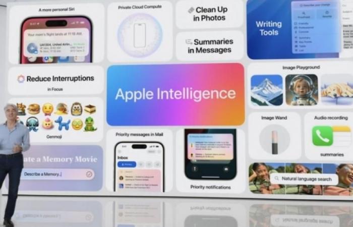 Apple explains how its AI imaging will work
