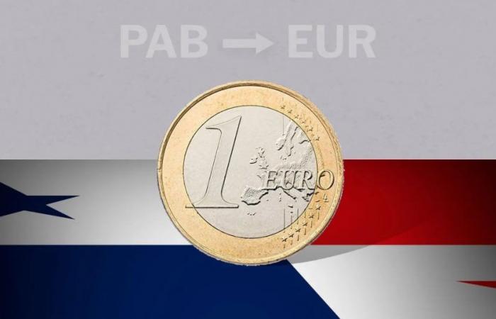 Euro: opening price today June 19 in Panama