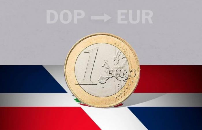 Closing value of the euro in the Dominican Republic this June 19 from EUR to DOP