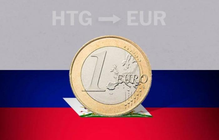 Haiti: Euro opening quote today June 19 from EUR to HTG