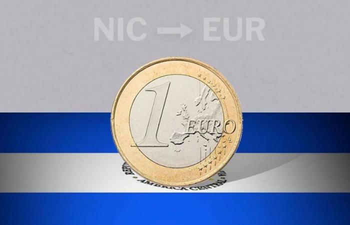 Closing value of the euro in Nicaragua this June 19 from EUR to NIO