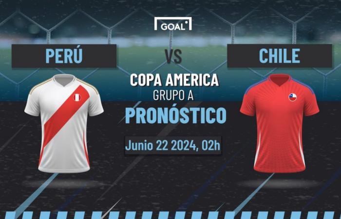 Peru vs Chile Betting and Prediction Copa América 2024 | 06/22/24