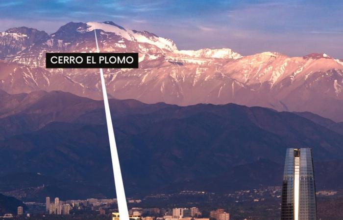 Santiago de Chile and its origin deeply linked to the solstices