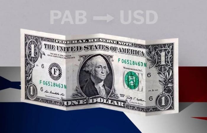 Panama: opening price of the dollar today June 21 from USD to PAB