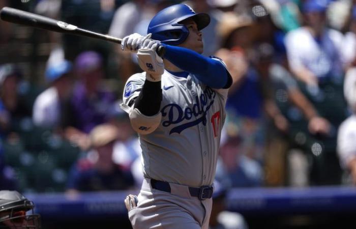 Ohtani hits 21 HRs and Dodgers finish series in Colorado