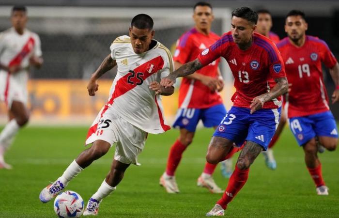 Chile 0-0 Peru: Table of Positions in Group A of Copa América