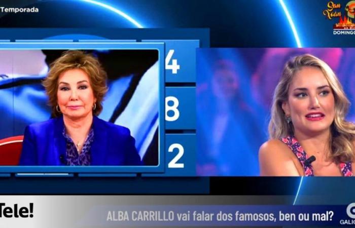 Alba Carrillo attacks Ana Rosa for being “very screwed up and cynical”, and calls Telecinco a “chain, but from the toilet”