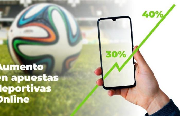 An increase of 30% to 40% in sports betting is estimated during the Copa América