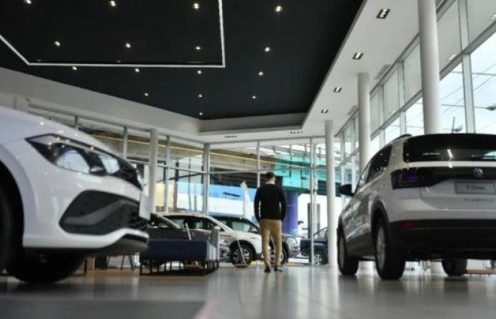 Car sales with financing grew by 5.3% in May