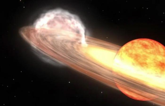 The explosion of a star: Spectacular event will be visible to the naked eye and here we tell you when | Nova | NASA | T Coronae Borealis | Nerdgasm | SCIENCE
