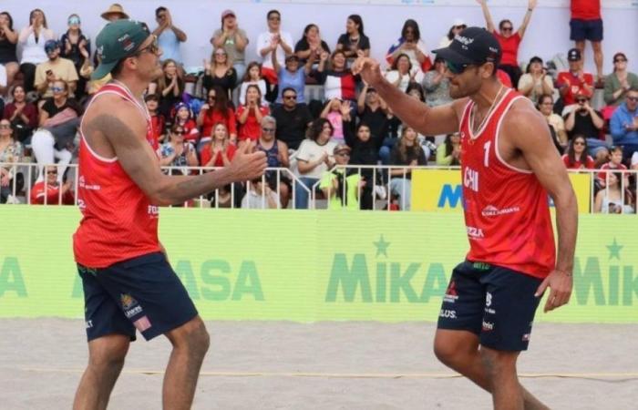 Chile wins the Continental Cup of beach volleyball and qualifies for the Paris 2024 Olympic Games
