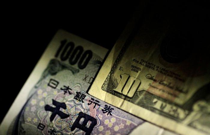 The dollar remains stable awaiting the inflation reading; the yen wobbles towards 160