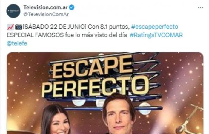 The Telefe program that swept the ratings this weekend