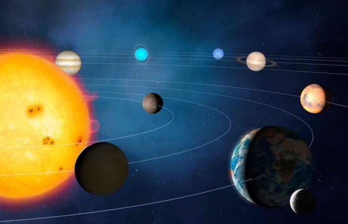 These would be the coldest planets in the entire Solar System