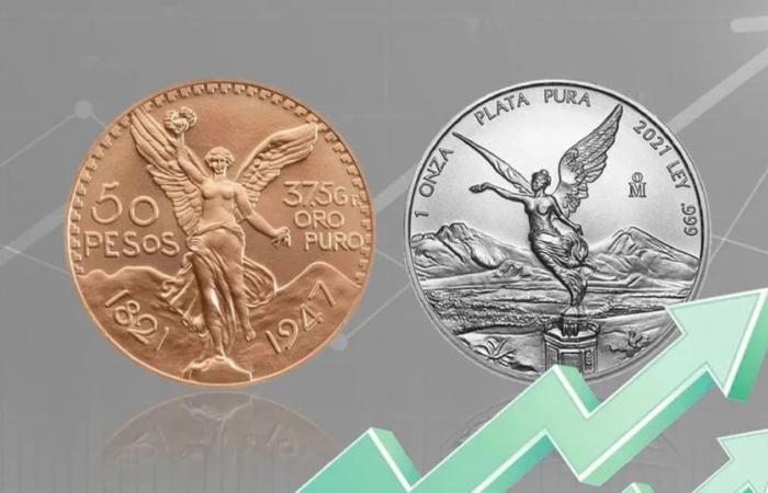 How to buy and sell gold centennials and silver ounces on June 24