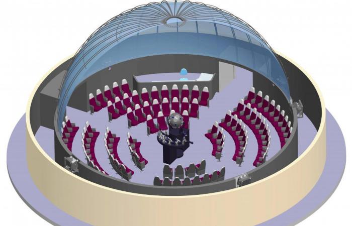 A universe of opportunities: The transformative role of a planetarium in the region