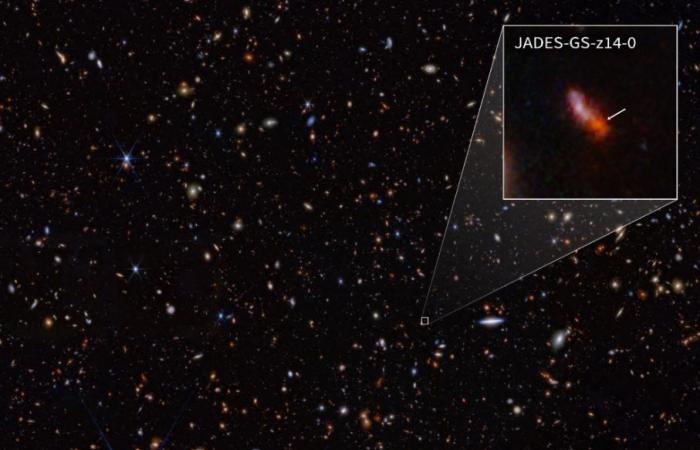 NASA’s James Webb Telescope Observes the Farthest Star Clusters Ever Seen
