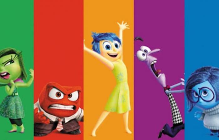 Which Inside Out character are you according to your Zodiac sign, according to AI