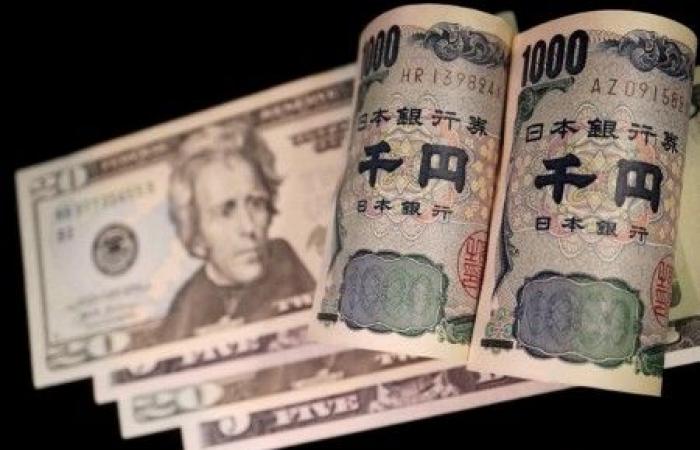 Dollar tempered by threat of Japan intervention, yen fragile