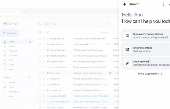 Gemini, Google’s Artificial Intelligence, now allows you to summarize, analyze and generate content in Gmail, Drive, Documents and Spreadsheets
