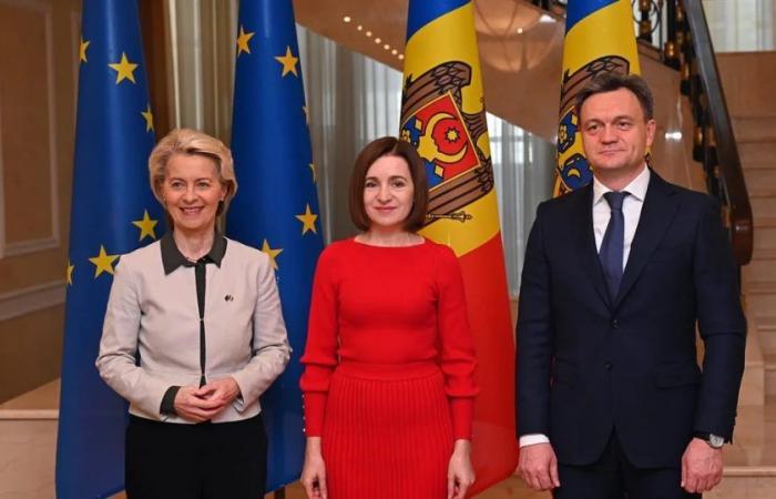 The EU opens negotiations with Moldova, which requested membership with Ukraine after Russian aggression