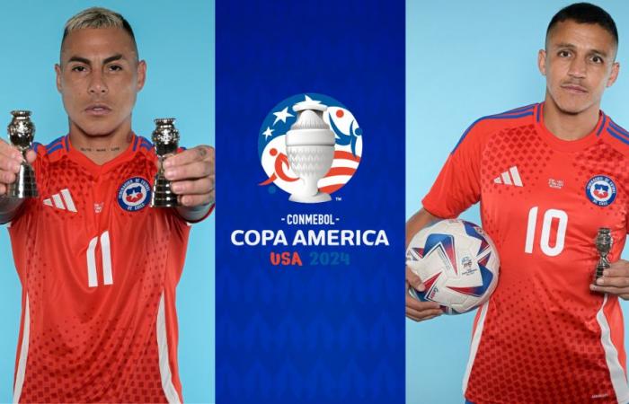 Formation of Chile vs. Argentina for the Copa América 2024