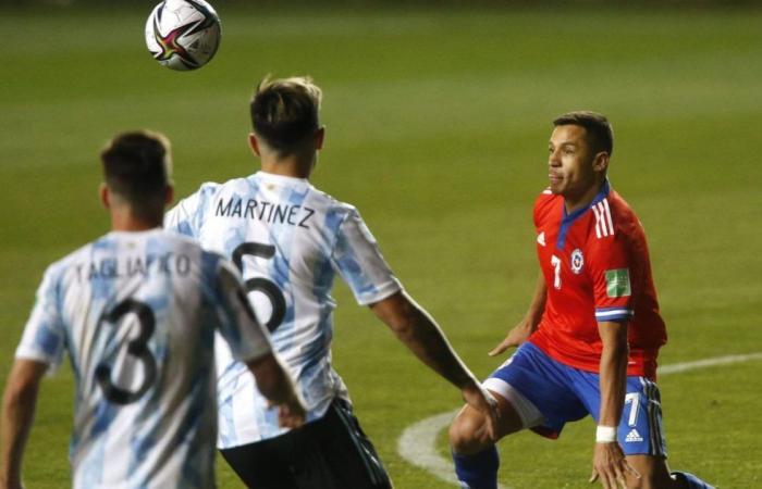 What happens if Chile loses, draws or wins against Argentina in the Copa América?