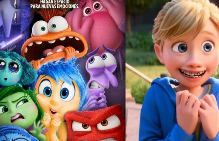 Which Inside Out character is, according to his Zodiac sign, according to the AI