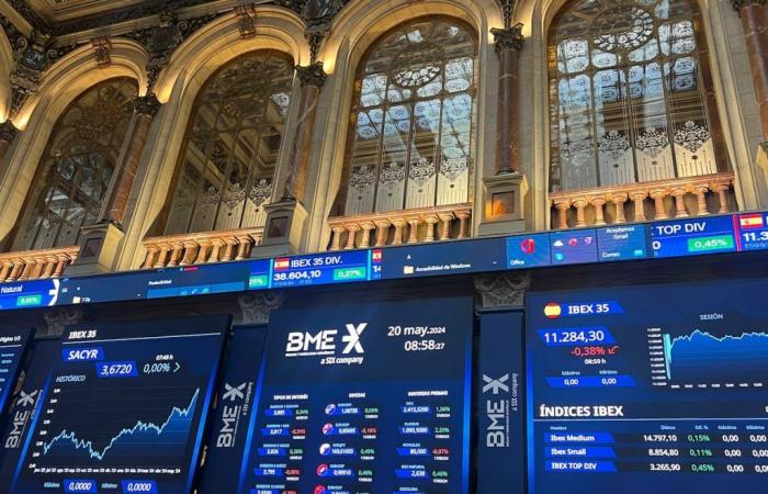 The Stock Market, live | The Ibex rebounds despite the absence of major references | Financial markets
