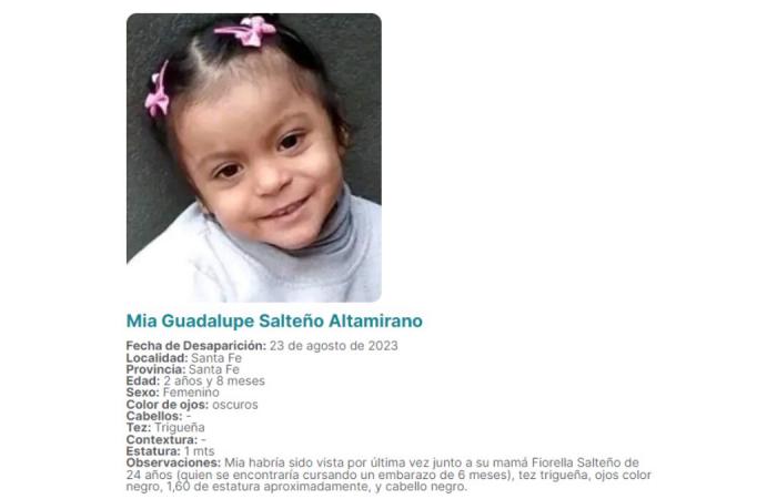 the four minors missing in the province of Santa Fe