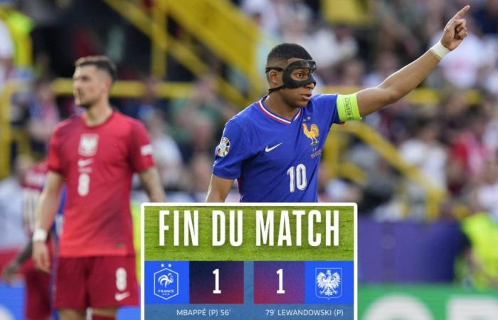 Euro Cup: Statistics and report France vs Poland Euro Cup 2024: Lewandowski overshadows Mbappé