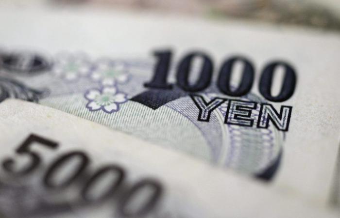 Yen hits 37-year low against dollar